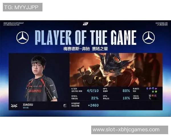 JDG战队在S15电竞赛中以74分稳居城市赛积分榜首位