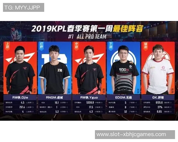 电竞实时数据分析EDG在王者荣耀中的运营成败与启示 电竞实时数据分析EDG在王者荣耀中的运营成败与启示