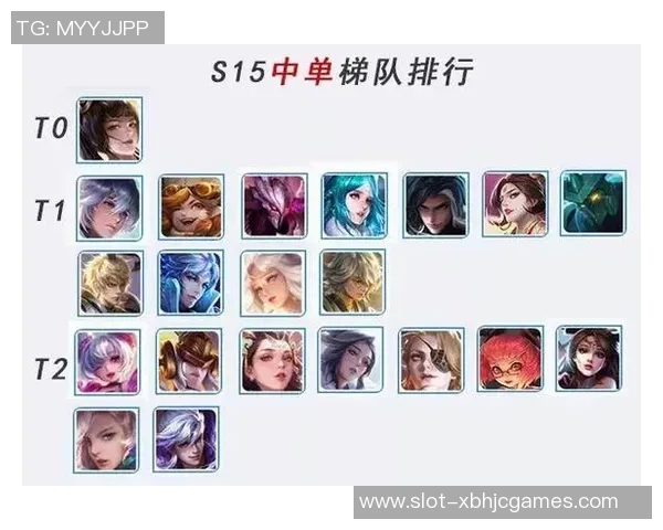 s15电竞总决赛王者荣耀从零起步全面攻略助你夺冠之路