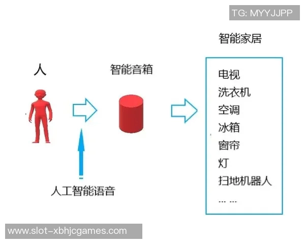 电竞比分聚焦DOTA2V5状态分析与未来发展趋势探讨 电竞比分聚焦DOTA2V5状态分析与未来发展趋势探讨