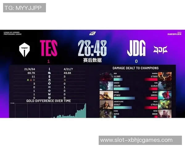 赛后复盘TES与JDG实力对比分析揭示未来发展方向