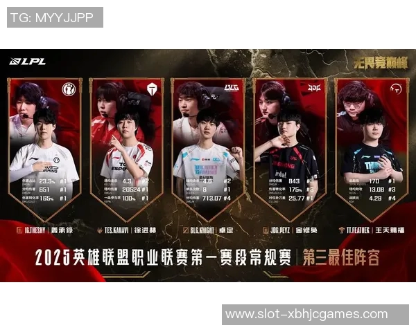 王者荣耀热议IG速度争议引发玩家对游戏平衡性的深思与讨论