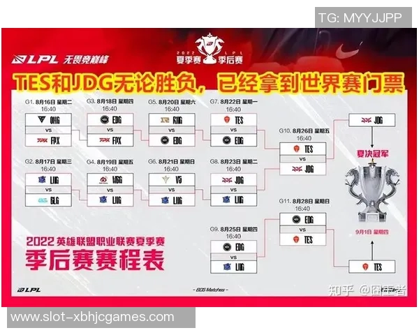 esports数据赛后复盘V5与LNG对决速度分析与战术探讨 esports数据赛后复盘V5与LNG对决速度分析与战术探讨