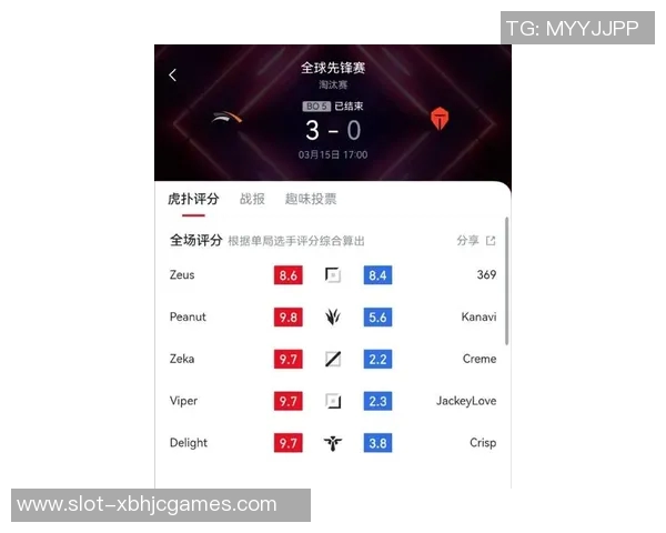 esports最新数据赛后复盘RNG与TES对决中的战术分析与思考