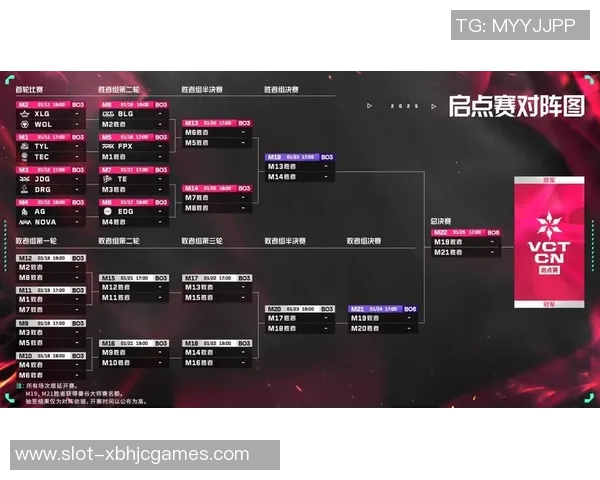 2026电竞新闻世界大师赛积分榜更新WE战队以93分稳居第一位置